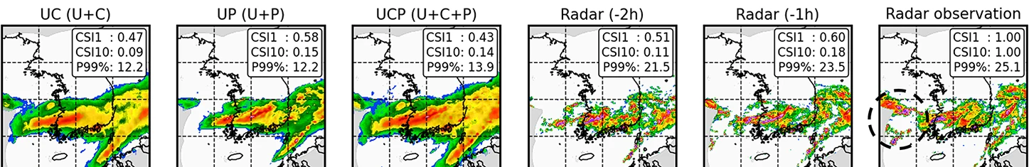 Radar rainfall nowcasts over South Korea from several deep learning models next to the radar observation
